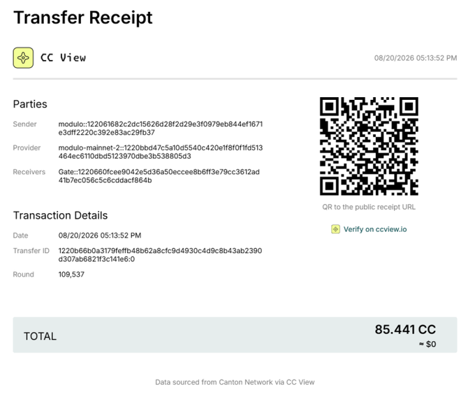 A 'Transfer Receipt' from CC View dated 08/20/2026 05:13:52 PM showing a total of 85.441 CC ($0) transaction from a Sender to a Gate on the Canton Network, complete with a QR code.