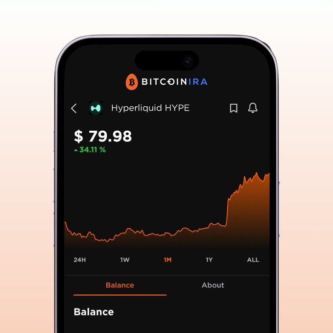 A BitcoinIRA app screenshot displaying the Hyperliquid HYPE token price at $79.98, up 34.11%, with a price chart showing a significant upward trend.