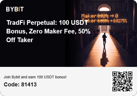 A BYBIT promotional card advertises “TradFi Perpetual: 100 USDT Bonus, Zero Maker Fee, 50% Off Taker,” showing “Code: 81413,” a QR code, and an orange maker/taker fee display.