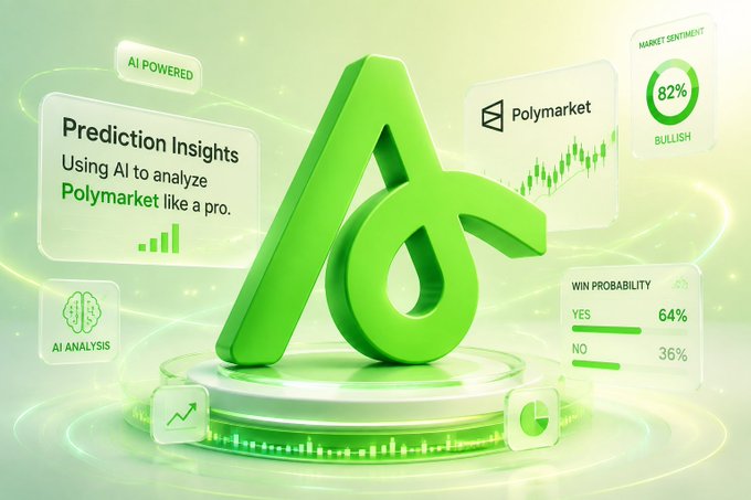 A promotional graphic for an AI-powered prediction insights tool for Polymarket, displaying bullish market sentiment at 82% and a win probability of 64% yes / 36% no.
