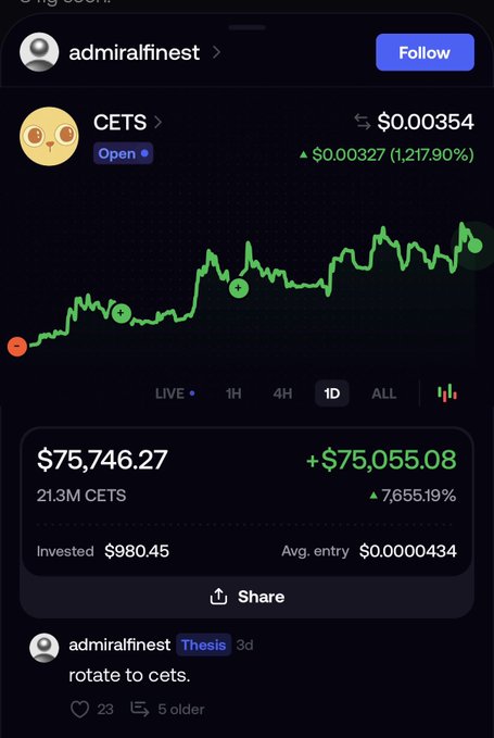 A screenshot of a stock or crypto tracking app showing CETS up 1,217.90%, with an account 'admiralfinest' posting 'rotate to cets.'