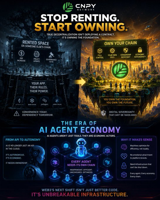 The image shows an infographic with two different representations of a cityscape, one with buildings and the other depicting people. The infographic includes a chart that reads "Stop renting. Start owning." and a statement about the eras of AI Agent Economy and centralized economy.