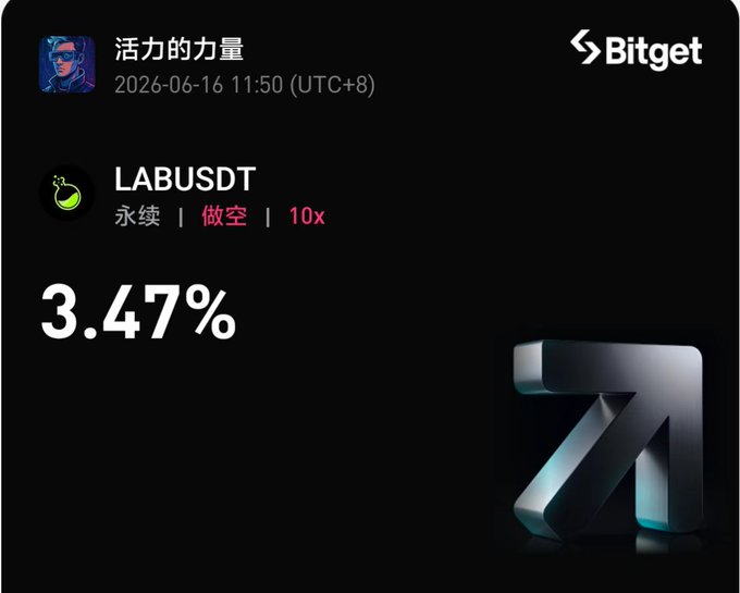 The image shows a screenshot from a cryptocurrency trading platform with the Bitcoin logo and text displayed. The main information presented is that the value of the labusd token has dropped significantly over time. The price fluctuations have been observed at various intervals, including daily, 15-minute, 1h, 3-4% ranges, and even below the 1h level during the third wave of this market disruption. The text reads: "After shorting !" followed by a small picture of labusd token.