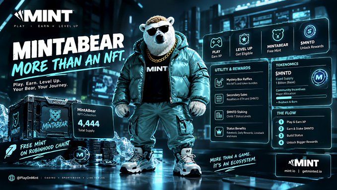 A promotional graphic for 'MINTABEAR' on the MINT platform, featuring an anthropomorphic bear in sunglasses and streetwear, advertising free MINT NFT collection on Robinhood chain with 4,444 total supply and details on utility, tokenomics, and game flow.
