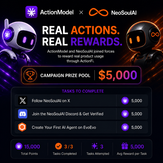ActionModel × NeoSoulAI campaign promotional graphic featuring two robots with a $5,000 campaign prize pool, requiring users to complete three tasks (Follow on X, Join Discord, Create AI Agent on EvoEvo) for 5,000 points each, earning a total of 15,000 points to reward real product usage through ActionFi.
