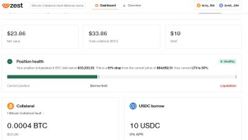 A Zest Protocol dashboard on Runes Collateral Vault Material Item shows a net value of $23.86, total collateral of $33.86 (0.0004 BTC), and a borrow limit of $10, with a USDC borrow position at 0% APR using the 0.0004 BTC as Bitcoin L1 collateral—matching the poster's first successful self-custodial BTCFi experience depositing 0.0004 BTC and borrowing USDC via Xverse.