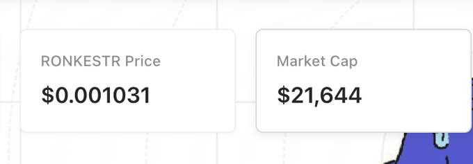 A pricing display showing 'RONKESTR Price' at '$0.001031' and 'Market Cap' at '$21,644'.