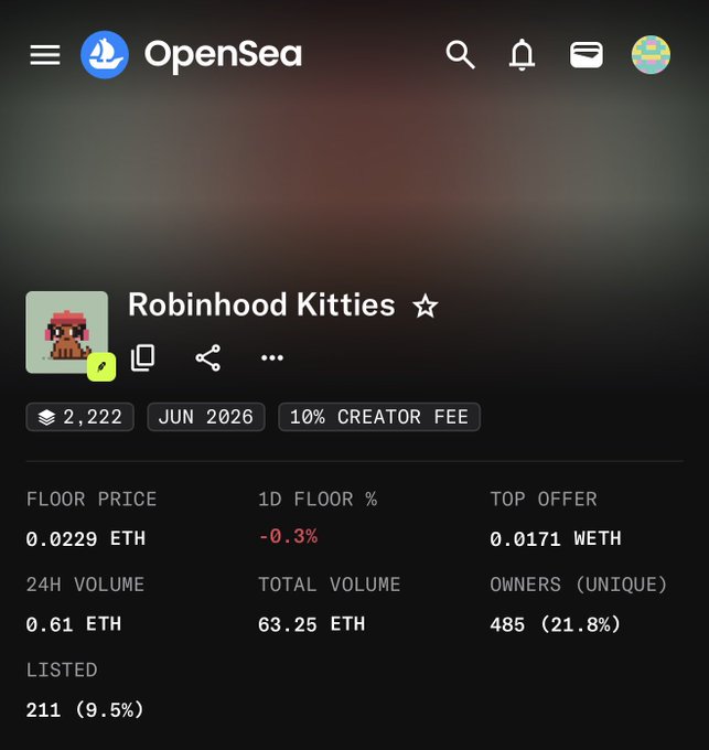 Screenshot of the OpenSea NFT collection page for "Robinhood Kitties," showing 2,222 items with a floor price of 0.0229 ETH, 24H volume of 0.61 ETH, and 211 listed (9.5%), aligning with the post about collecting v1 kitties for the tp4aph vault.