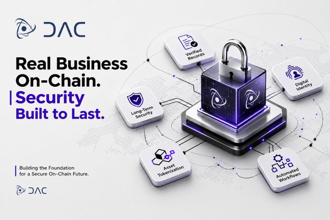A promotional graphic for DAC with the text 'Real Business On-Chain. | Security Built to Last.' featuring a central padlock surrounded by features like Verified Records, Long-Term Security, Asset Tokenization, Digital Identity, and Automated Workflows.