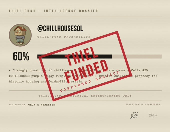 A "Thiel.Fund Intelligence Dossier" showing @CHILLHOUSESOL with a 60% Thiel-fund probability rating and a large red "THIEL FUNDED - CONFIRMED S̶U̶B̶G̶E̶L̶D̶" stamp overlaid on the document, which aligns with the post noting that Chillhouse is still using the satirical Thiel.Fund/Good Mythical tech branding.