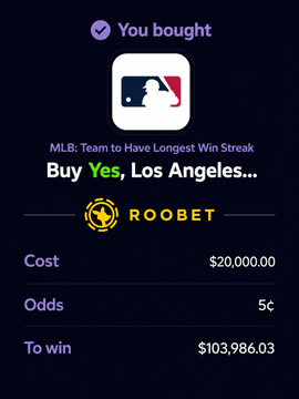 A Roobet sportsbook screenshot confirms a $20,000 bet on "Yes, Los Angeles" for the MLB team to have the longest win streak at 5¢ odds, paying out $103,986.03—the kind of high-risk, high-reward wager that fuels an "easy win" boast despite the long odds.
