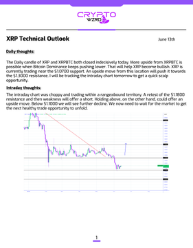 The image contains a page with information about XRP technical outlook, which includes daily thoughts and forecasts. There are two possible forecasts provided: one for XRP closing indecisively, meaning it could be trading within the intraday range but without any clear direction or movement; and another for XRP holding above $1.180, suggesting that the price is likely to continue moving upwards based on a recent uptrend in Bitcoin prices. The forecasts provide potential investment opportunities and strategies for those interested in cryptocurrency trading.