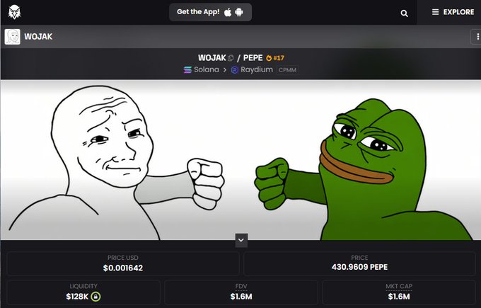 A cryptocurrency website displays the 'WOJAK' token with the WOJAK and PEPE characters fist-bumping, showing a price of $0.001642 and a market cap of $1.6M.