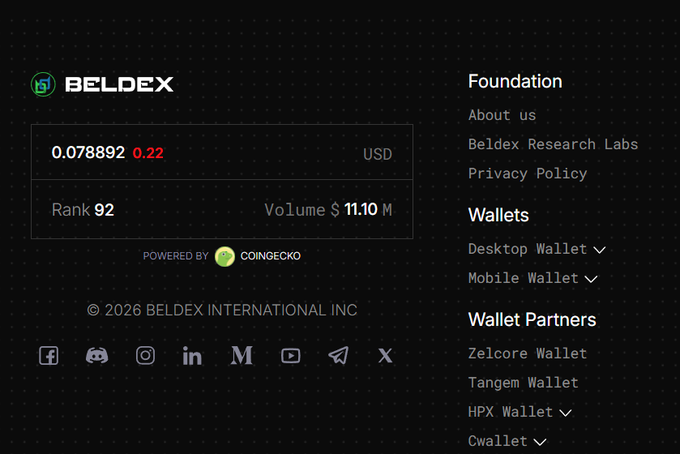 The Beldex (BDX) cryptocurrency project footer, displaying a price of '0.078892' USD, a rank of '92', a volume of '$ 11.10 M', and various wallet and social links.