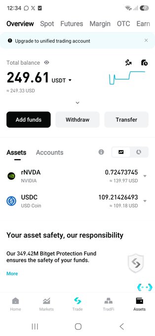A Bitget mobile app screenshot showing a total balance of 249.61 USDT with holdings of 0.72473745 rNVDA (NVIDIA) and 109.21426493 USDC, illustrating the easy access to tokenized stocks and real-time asset tracking mentioned in the post about testing Bitget's rToken feature.