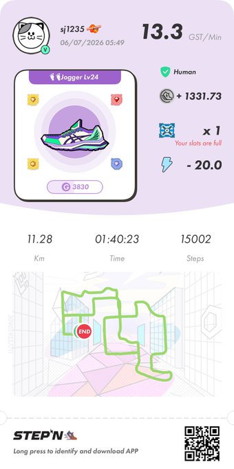 A STEPN app screenshot showing a 'Jogger Lv.24' sneaker earning 13.3 GST/Min (+1331.73) for user sj1235, with 'Your slots are full' message and a movement map showing 11.28 km, 01:40:23 time, and 15002 steps.