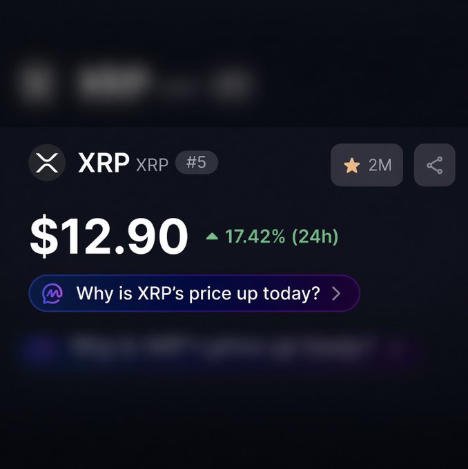 A crypto tracking app shows XRP ranked #5 with a price of $12.90, up 17.42% in the last 24 hours, supporting the post's optimistic claim about XRP's future price.