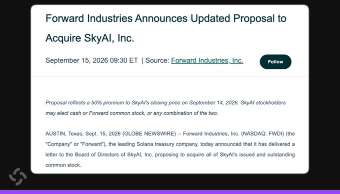 Forward Industries (NASDAQ: FWDI) has announced an updated proposal to acquire SkyAI, Inc. at a 50% premium to the closing price on September 14, 2026, as detailed in the September 15, 2026 press release shown, which confirms the $2.13 per share offer referenced in the accompanying post following SkyAI's rejection of Forward's prior all-stock bid.