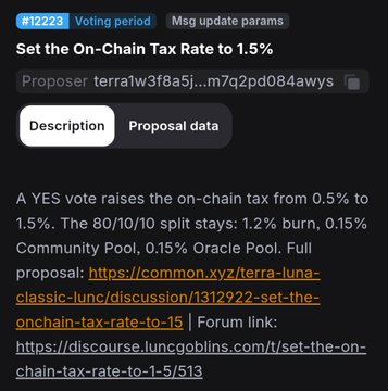 The image shows Terra Luna Classic proposal #12223 by terra1w3f8a5j...m7q2pd084awys titled "Set the On-Chain Tax Rate to 1.5%," which is in the voting period and seeks to raise the on-chain tax from 0.5% to 1.5% with an 80/10/10 split (1.2% burn, 0.15% Community Pool, 0.15% Oracle Pool). The accompanying post argues against the proposal, suggesting it would raise taxes to a level that discourages transactions and deters legitimate builders from the network.