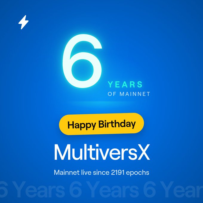 A blue and yellow graphic celebrates MultiversX with text reading "6 YEARS OF MAINNET," "Happy Birthday," and "Mainnet live since 2191 epochs."