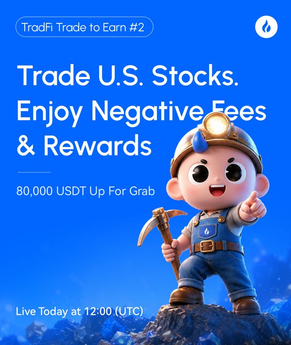A promotional graphic for HTX's "TradFi Trade to Earn #2" event features a cute cartoon miner mascot holding a pickaxe on a blue background, with bold text advertising "Trade U.S. Stocks, Enjoy Negative Fees & Rewards" and highlighting an "80,000 USDT" prize pool launching at "12:00 (UTC)."