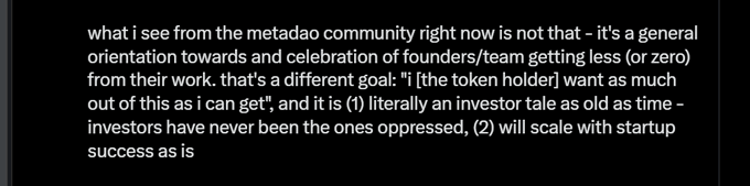 A screenshot of a quoted tweet discussing MetaDAO community's approach to founder compensation, with visible text stating: "what I see from the metadao community right now is not that - it's a general orientation towards and celebration of founders/team getting less (or zero) from their work. that's a different goal: 'i [the token holder] want as much out of this as i can get', and it is (1) literally an investor tale as old as time - investors have never been the ones oppressed, (2) will scale with startup success as is."

The image appears to support the accompanying post's counterargument by showing how some view the MetaDAO community as prioritizing token holders over founders/teams, despite data showing teams launching on MetaDAO actually receive higher allocations (50-60%).