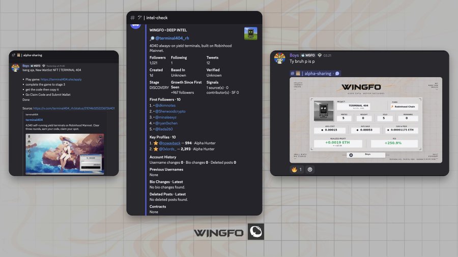 A Discord post from WINGFO's "intel-check" and "alpha-sharing" channels showcases community members engaging with the Terminal 404 NFT project on Robinhood Chain, featuring stats like 1,004 followers, a 256.9% portfolio profit (+0.6018 ETH), and an upcoming buy event with parameters set to 5/5/5, reflecting the post's mention of members locking in small wins through clean flips and community play.
