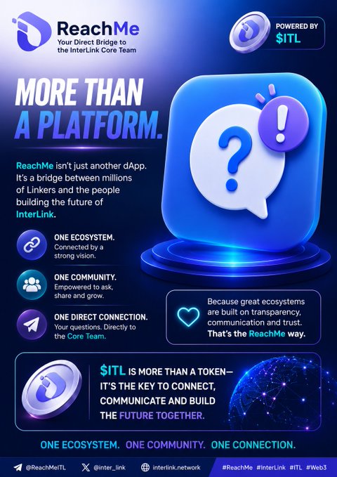 Promotional poster for 'ReachMe' powered by $ITL, featuring text 'MORE THAN A PLATFORM' and highlighting 'ONE ECOSYSTEM', 'ONE COMMUNITY', and 'ONE DIRECT CONNECTION' with hashtags @ReachMeITL, @inter_link, and interlink.network.