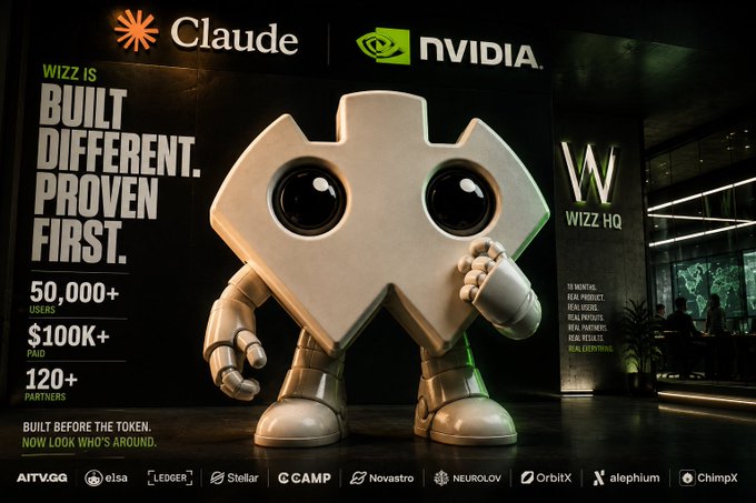 A promotional poster featuring a large white robotic "W" character, with logos for Claude and NVIDIA at the top, and text reading "WIZZ IS BUILT DIFFERENT. PROVEN FIRST." alongside statistics like "50,000+ USERS" and "$100K+ PAID".