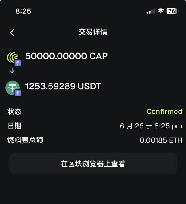 A cryptocurrency transaction confirmation screen showing a swap of 50,000 CAP tokens for 1,253.59289 USDT, with a status of "Confirmed" on June 26 at 8:25 pm, and a gas fee of 0.00185 ETH. The image visually supports the post by documenting the user's successful sale of 50,000 CAP tokens, which recouped their initial investment as mentioned.