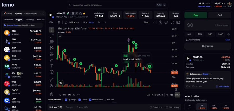 A Fomo trading platform interface showing a candlestick chart for the 'retire' token with market cap $2.1M, along with watchlists including BTC, ETH, XRP, BNB, HYPE, SOL, TRX, DOGE, and ADA.
