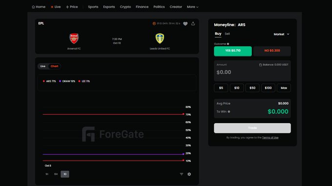 A dark-themed trading platform interface called 'ForeGate' showing an EPL match between Arsenal FC and Leeds United FC on Oct 10 at 7:30 PM, with betting options and a moneyline trading panel for ARS.