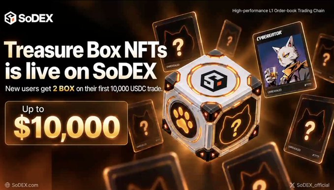 A SoDEX promotional graphic announcing 'Treasure Box NFTs is live on SoDEX', offering new users 2 BOX on their first 10,000 USDC trade, with up to $10,000 in prizes and a 'Cybereditor' NFT card shown.
