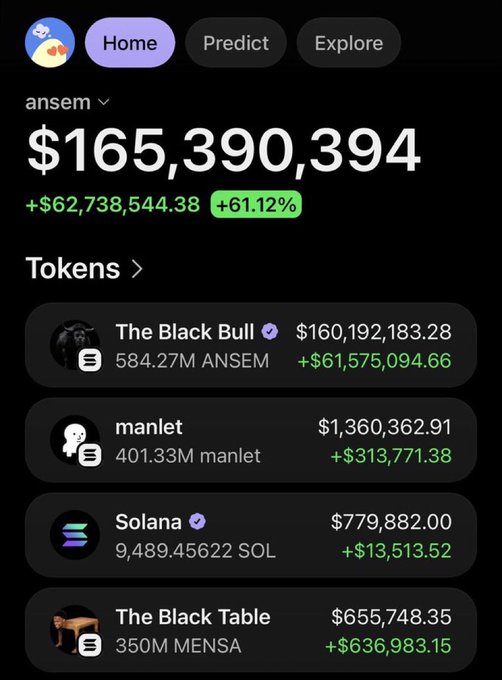 The image displays Ansem's crypto portfolio worth $165,390,394 (+61.12%), with his largest holding being "The Black Bull" token (ANSEM) valued at $160,192,183.28, alongside smaller holdings in manlet, Solana (SOL), and MENSA.