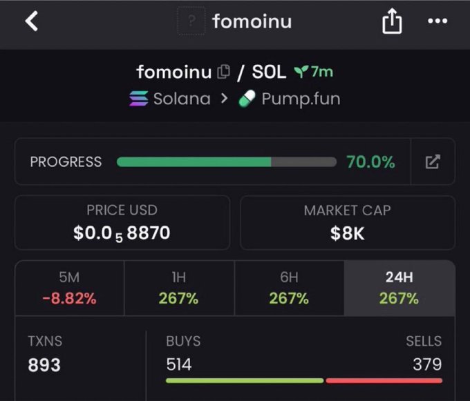 A Pump.fun token tracking screen for 'fomoinu' on Solana showing 70.0% progress, $0.058870 price, $8K market cap, and 893 transactions.