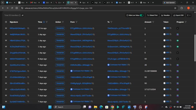 The image shows an open computer screen displaying a webpage with multiple tabs and columns, including a list of names and dates. The text on the page suggests that there has been a recent transfer or testing activity related to a project involving multiple people named "ARX". This information is likely relevant to the post about the progress of the project, as it provides context for the ongoing activities in the image.