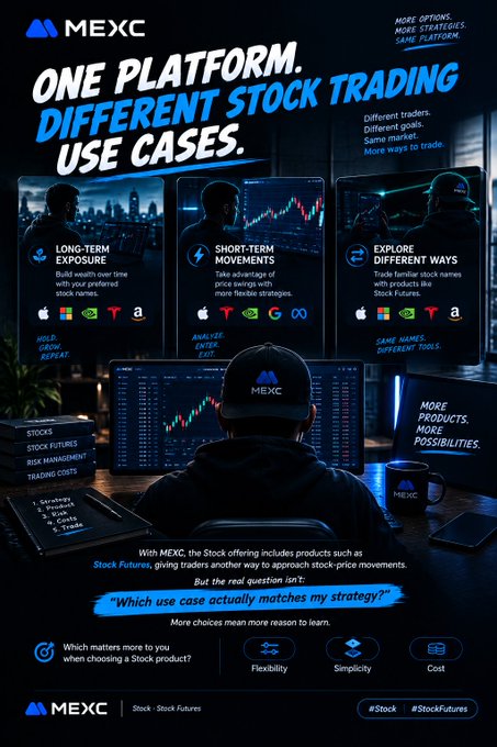 A promotional graphic for MEXC titled 'ONE PLATFORM. DIFFERENT STOCK TRADING USE CASES.' showing a person at a computer with multiple monitors displaying trading charts, highlighting Long-term Exposure, Short-term Movements, and Explore Different Ways.