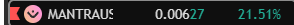 A dark stock ticker showing 'MANTRAUS' with a price of '0.00627' and a gain of '21.51%'.