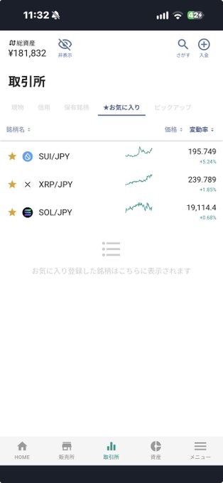 A mobile screenshot of a cryptocurrency exchange app showing market prices for SUI/JPY (¥195.749, +5.24%), XRP/JPY (¥239.789, +1.85%), and SOL/JPY (¥19,114.4, +0.68%).