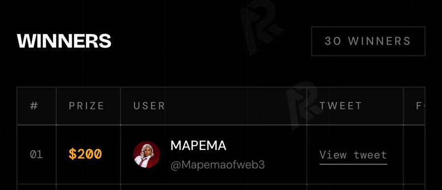 A winners list showing 30 winners total, with entry #01 displaying a $200 prize awarded to user MAPEMA (@Mapemaofweb3) with a link to view their tweet.