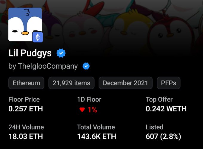 A screenshot of an NFT collection page for 'Lil Pudgys' by TheIglooCompany on Ethereum, displaying 21,929 items, a floor price of 0.257 ETH, and 24H volume of 18.03 ETH.