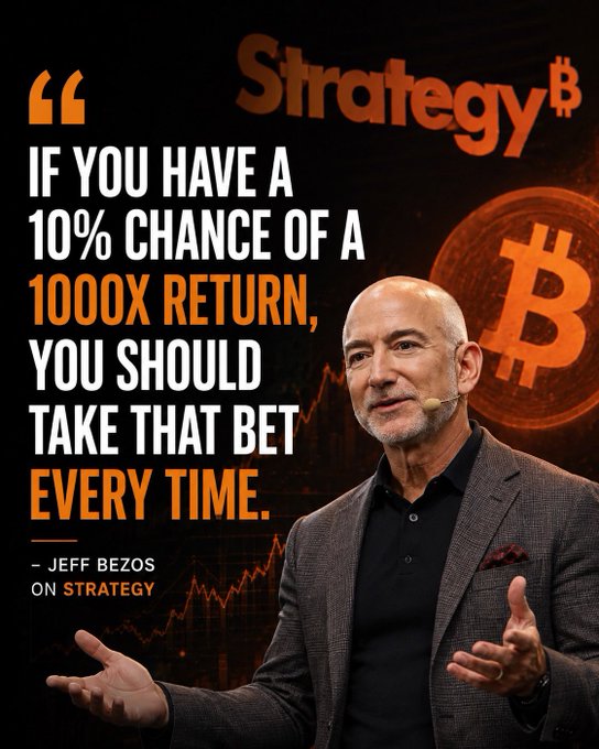 The image features Jeff Bezos with a quote: "If you have a 10% chance of a 1000x return, you should take that bet every time," attributed to him "On Strategy," alongside Bitcoin imagery including a stock chart and the Bitcoin logo.

The graphic ties into Strategy's aggressive Bitcoin accumulation strategy—visualizing Bezos's high-conviction quote as a philosophical backdrop for Strategy's (MSTR) bold bet on BTC, with the company holding 840,447 Bitcoin and planning to resume purchases before end of 2026.