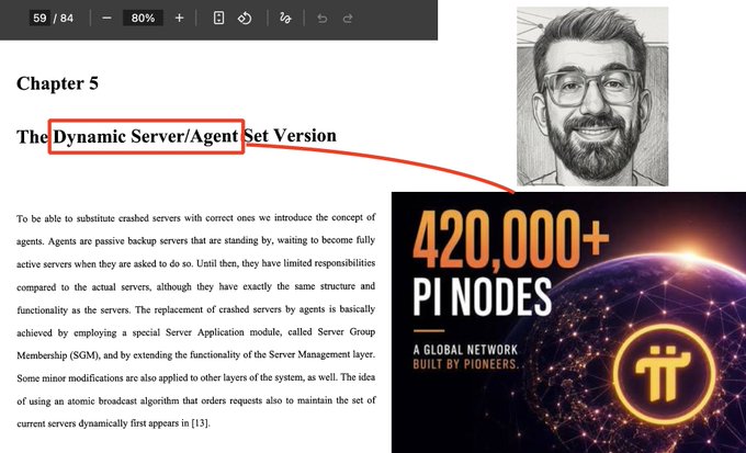 A document page titled 'Chapter 5: The Dynamic Server/Agent Set Version' with the word 'Dynamic' highlighted in red, annotated with a sketch of a smiling man and an arrow pointing to '420,000+ PI NODES'.