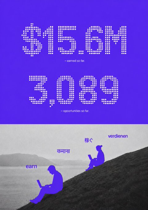 A graphic showing '$15.6M earned so far' and '3,089 opportunities so far' in dotted text on a purple background, with silhouettes of two people working on laptops on a hillside labeled with translations of 'earn'.