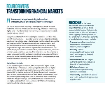 The image shows a page from BNY Mellon's "Digital Revolution" report, highlighting the "Four Drivers Transforming Financial Markets" with a focus on the increased adoption of digital market infrastructure and blockchain technology, featuring sections on "Blockchain" benefits like transparency, immutability, and asset tokenization.