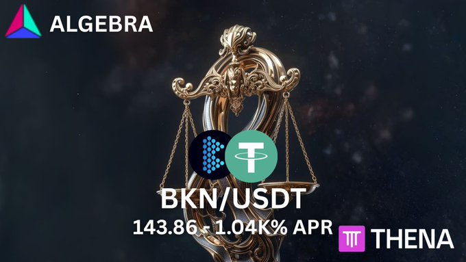 Algebra and Thena promotional image showing a BKN/USDT lending pool with 143.86% APR (+1.04K%), framed by golden scales.