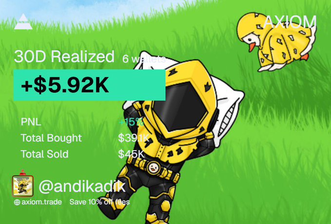 An Axiom.trade trading performance graphic with an Among Us-style yellow chicken/duck character in a spacesuit, showing '30D Realized 6 wallets' with +$5.92K, PNL +15%, Total Bought $39.1K, and Total Sold $45K, credited to @andikadik with 'Save 10% Off Fees'.