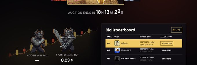 An auction interface showing fighter characters with 'NOOBIE MIN BID' and 'FIGHTER MIN BID' at 0.03 ETH, a countdown timer ending in 18h 13m 22s, and a live bid leaderboard.