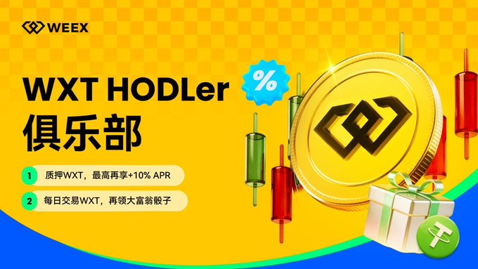 A Weex promotional banner for the 'WXT HODLer Club' in Chinese, offering up to 10% APR for pledging WXT tokens.