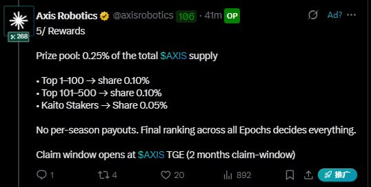 A tweet from Axis Robotics (@axisrobotics) announcing a 0.25% $AXIS supply prize pool, with top 100 sharing 0.20% and the claim window opening at the $AXIS TGE.